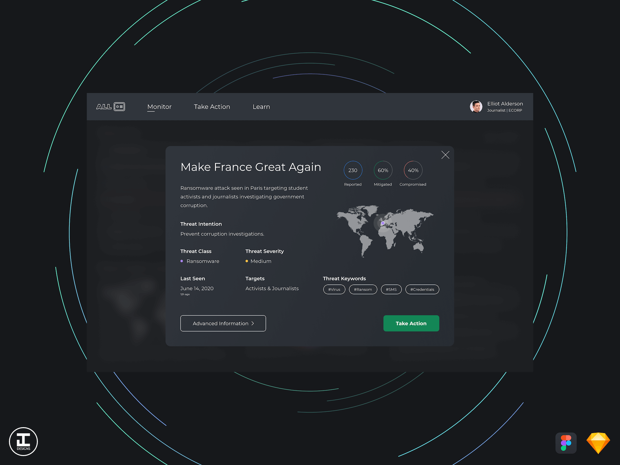 Threat Details Screen