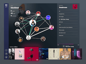 Music Visualizer - blackbear Shot