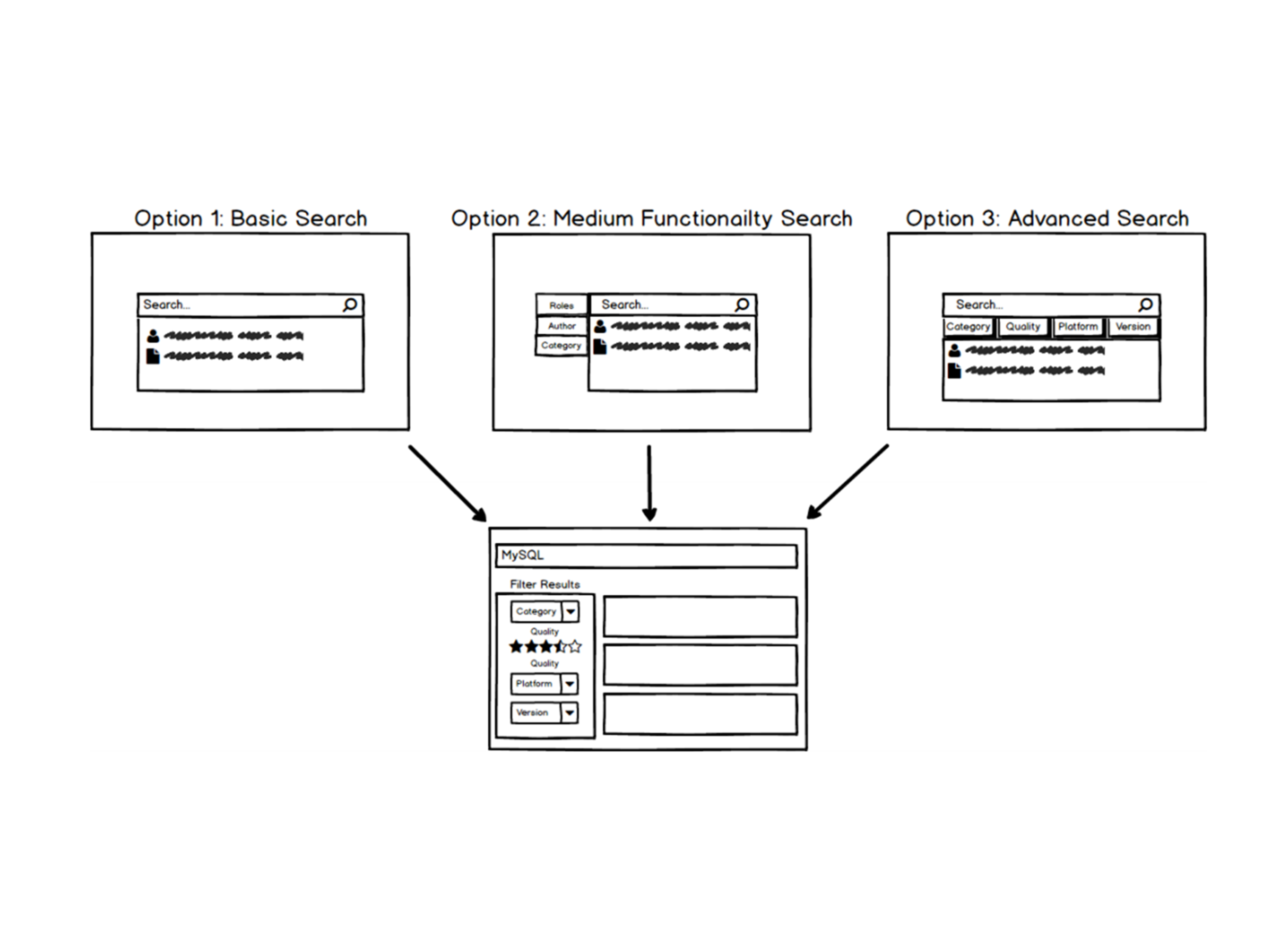 Example of various concept options.