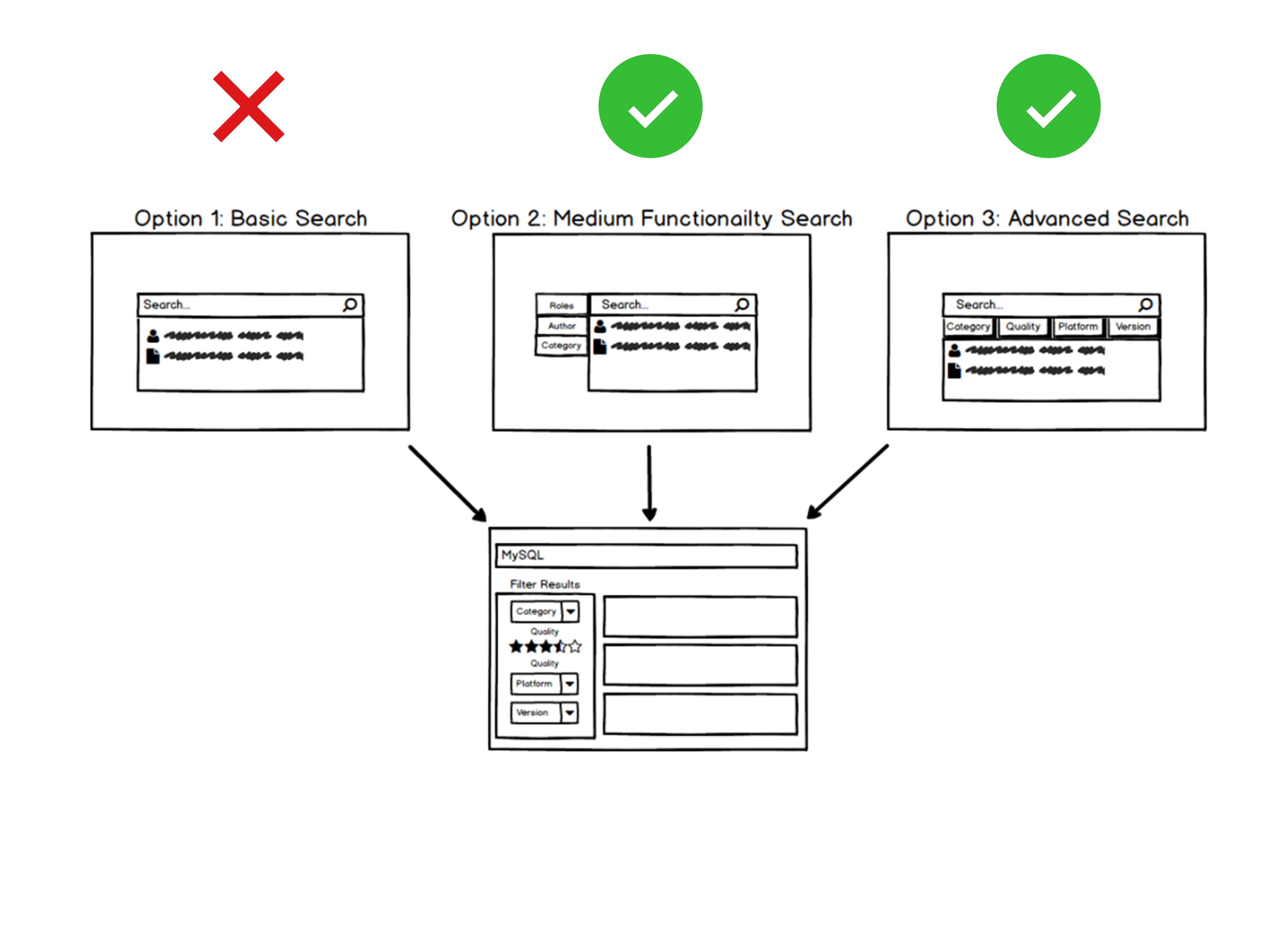 Example of various concept options, showing one eliminated.